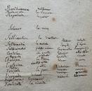 Relation notes 2